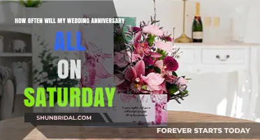 Saturday Wedding Anniversaries: How Often Will Yours Fall on the Weekend?