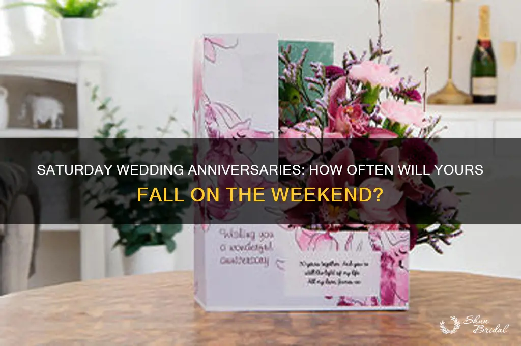 how often will my wedding anniversary all on saturday