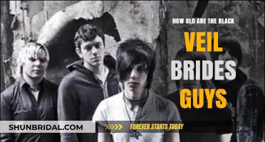 Unveiling the Ages: How Old Are the Black Veil Brides Members?