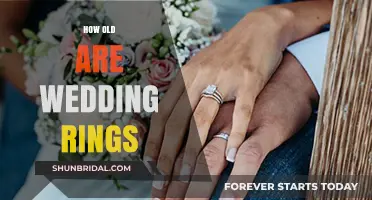 Wedding Rings: Ancient Symbols of Commitment