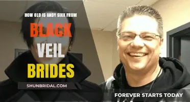 Andy Sixx's Age: Unveiling Black Veil Brides' Frontman's Timeline