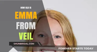Unveiling Emma's Age: Exploring the Mystery in 'Veil