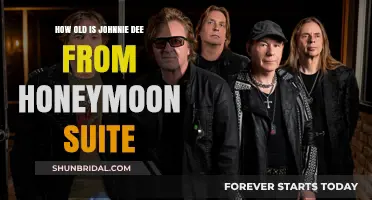 Johnnie Dee's Age: Unveiling the Honeymoon Suite Frontman's Timeline
