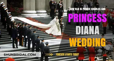 Prince Charles and Princess Diana's Royal Wedding: A Timeless Celebration