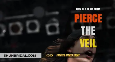 Vic Fuentes' Age: Unveiling Pierce the Veil's Frontman's Timeline