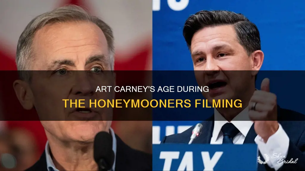 how old was art carney when he did the honeymooners