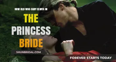 Cary Elwes' Age in The Princess Bride: A Surprising Revelation