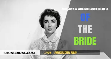 Elizabeth Taylor's Age in Father of the Bride: A Timeless Performance