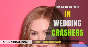 Isla Fisher's Age in Wedding Crashers: Surprising Fact Revealed
