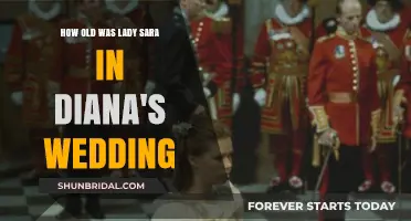 Lady Sarah's Age at Princess Diana's Royal Wedding Revealed
