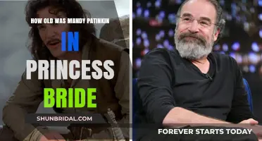 Mandy Patinkin's Age in The Princess Bride: A Surprising Revelation