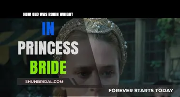 Timeless Beauty: Robin Wright's Age in The Princess Bride Revealed