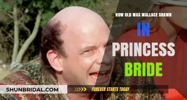 From Fairy Tales to Reality: Wallace Shawn's Age in The Princess Bride