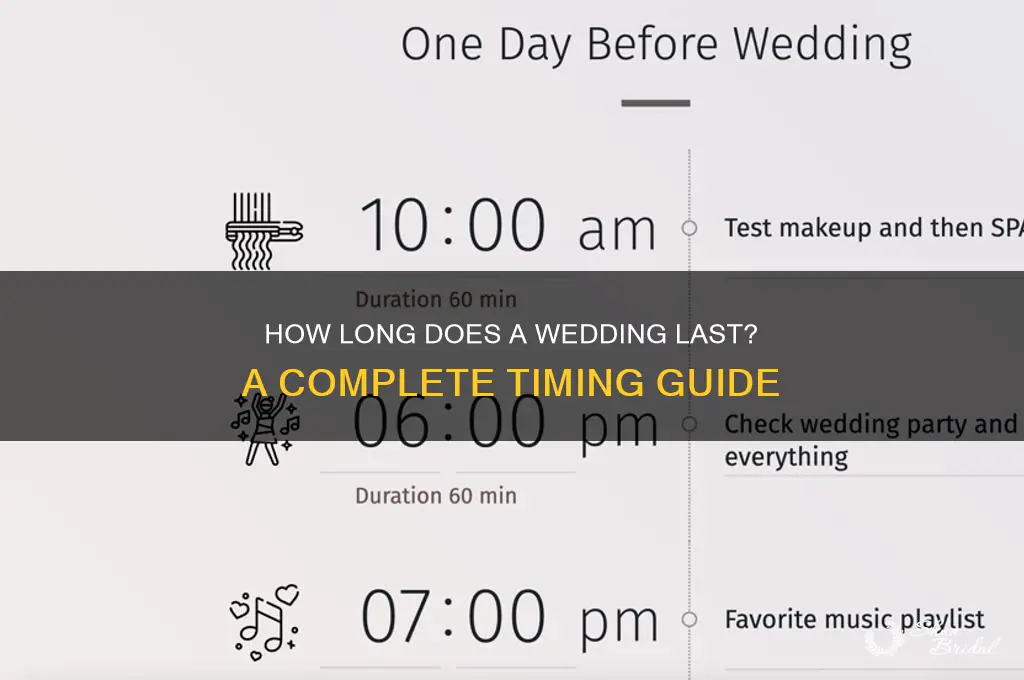 how ong is a wedding