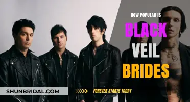 Black Veil Brides' Enduring Popularity: A Rock Phenomenon Explored