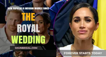 Meghan Markle's Post-Royal Wedding Popularity: A Global Phenomenon Explored