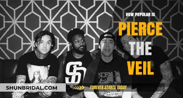 Pierce the Veil's Global Impact: Unraveling Their Rising Popularity