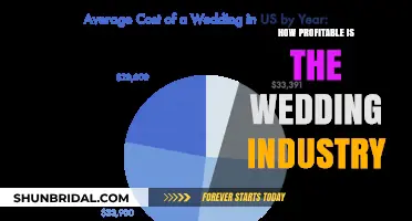 Unlocking Wealth: The Surprising Profitability of the Wedding Industry