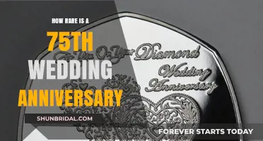 Celebrating 75 Years of Love: The Rarity of a Diamond Wedding Anniversary