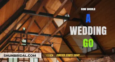 Crafting the Perfect Wedding: A Step-by-Step Guide to Your Dream Day