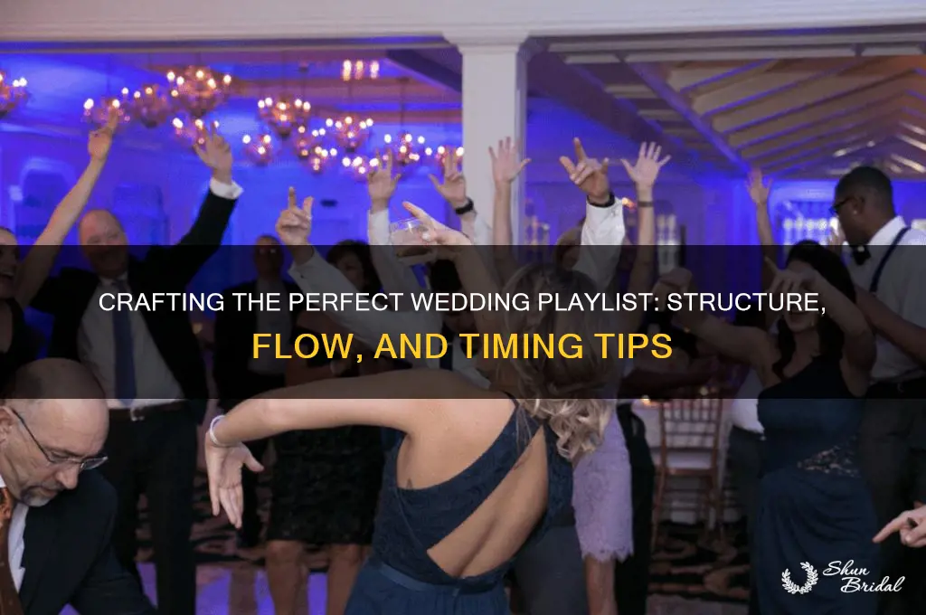 how should a wedding playlist be organized