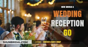 Crafting the Perfect Wedding Reception: A Step-by-Step Guide