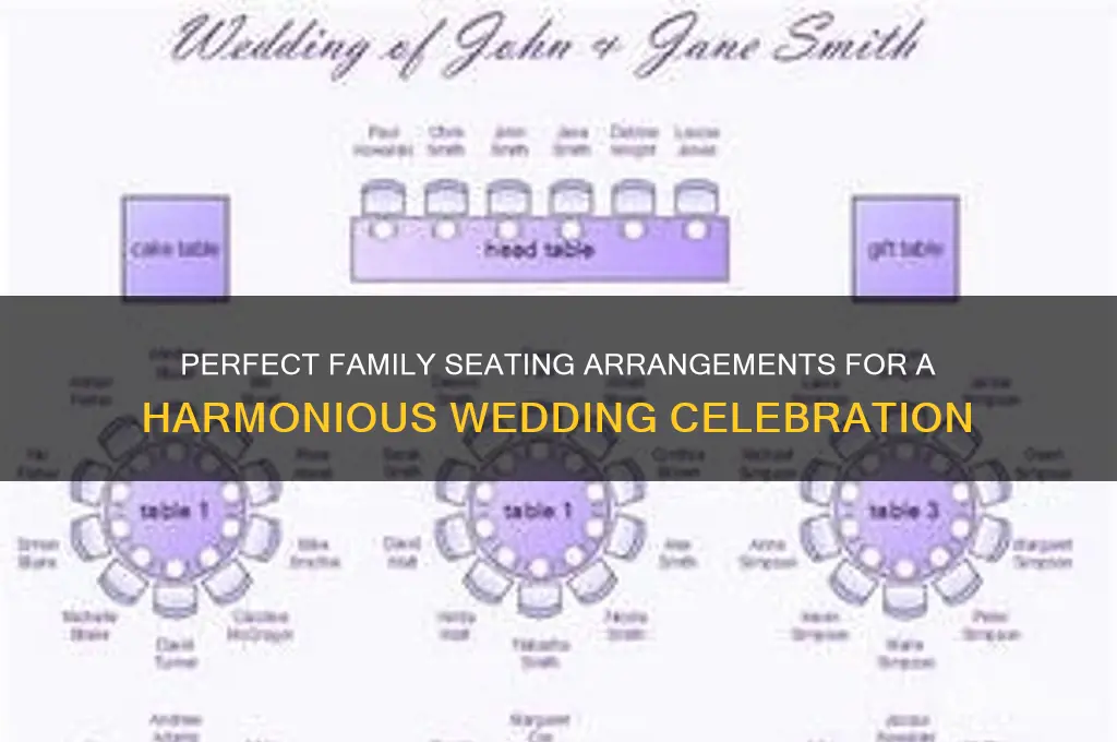 how should family sit at wedding