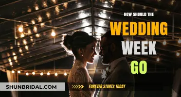 Perfect Wedding Week Timeline: Planning, Celebrations, and Unforgettable Moments
