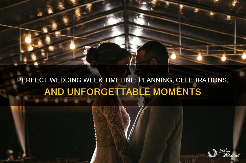 how should the wedding week go