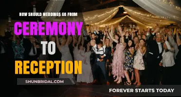 Seamless Wedding Transitions: From Ceremony to Reception with Style and Ease