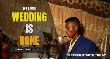Somali Wedding Traditions: A Cultural Guide