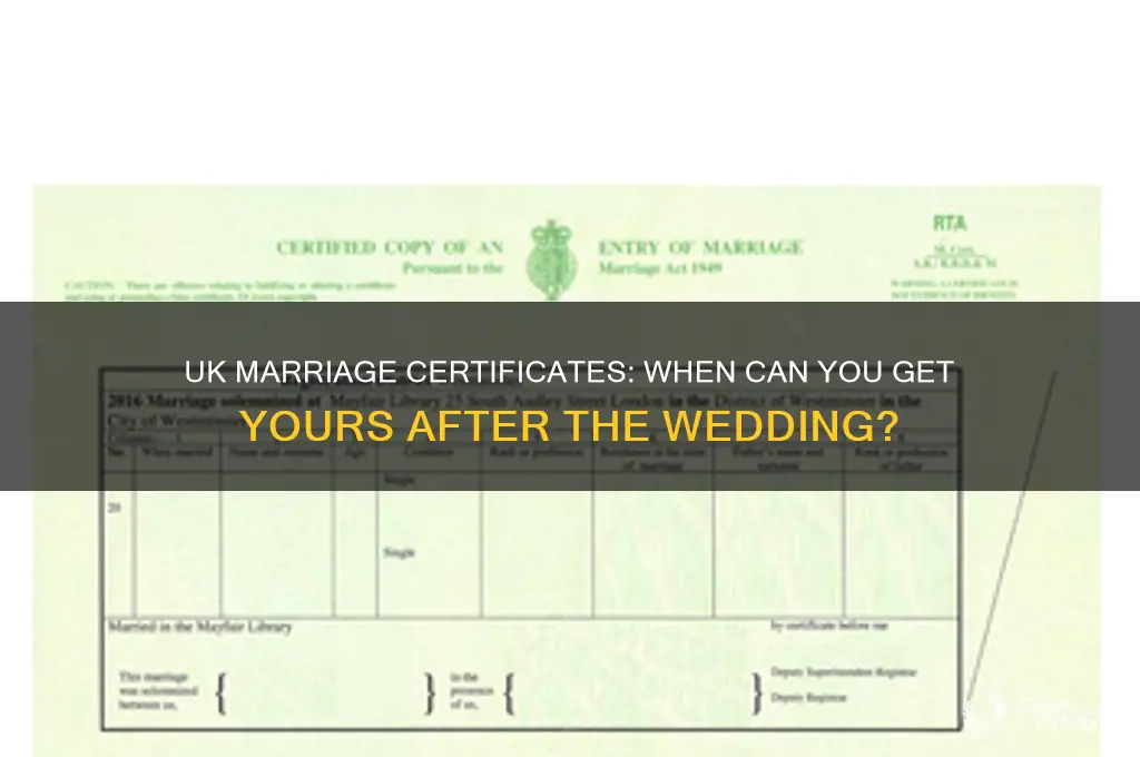 how soon after a uk wedding are marriage certificates available