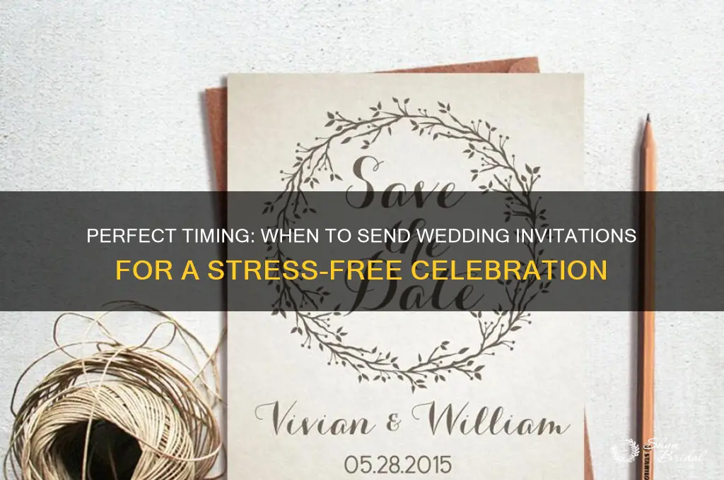 how soon before a wedding do you send the invitiation