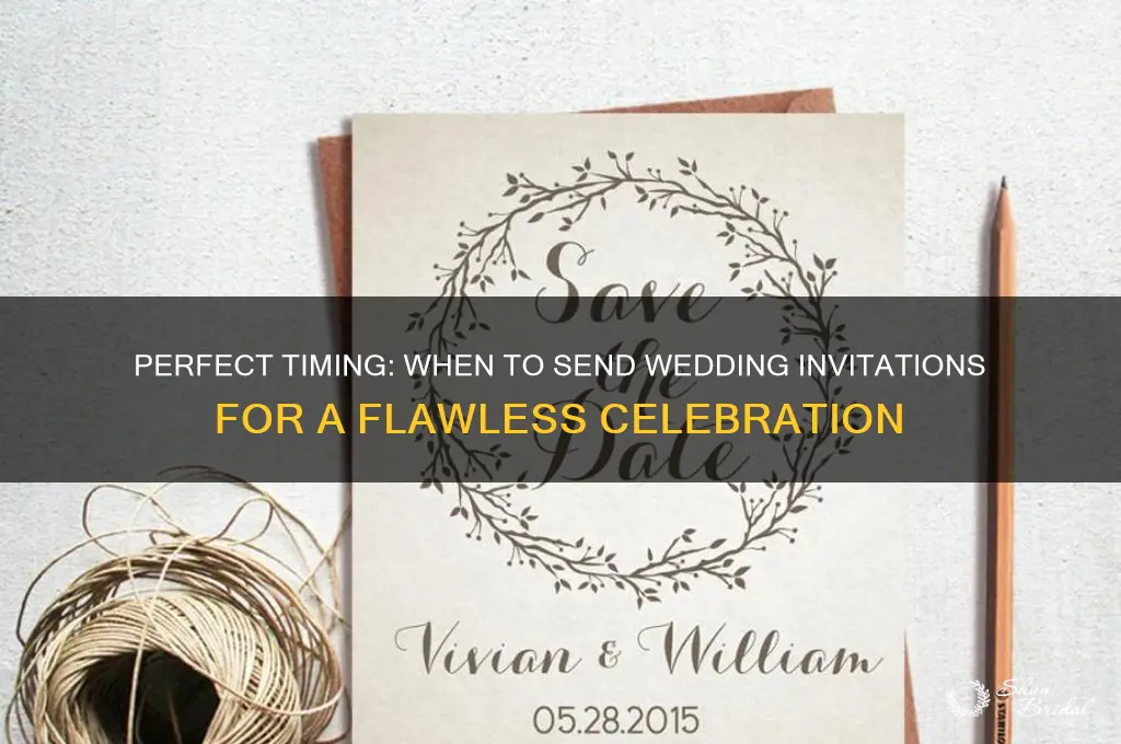 how soon before the wedding are invitaitions sent