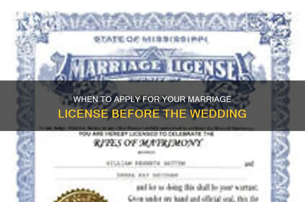 how soon before wedding do you apply for marriage license