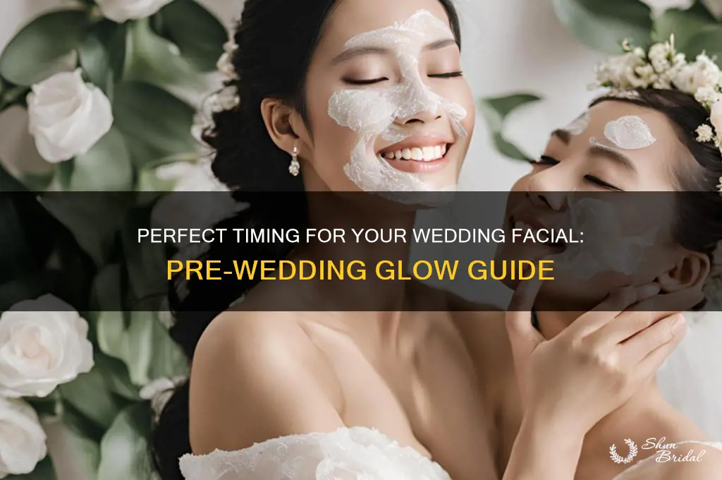 how soon before wedding facial