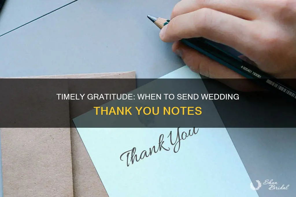 how soon should wedding thank yous go out