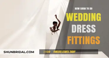 Your Dream Dress: Fitting Timeline