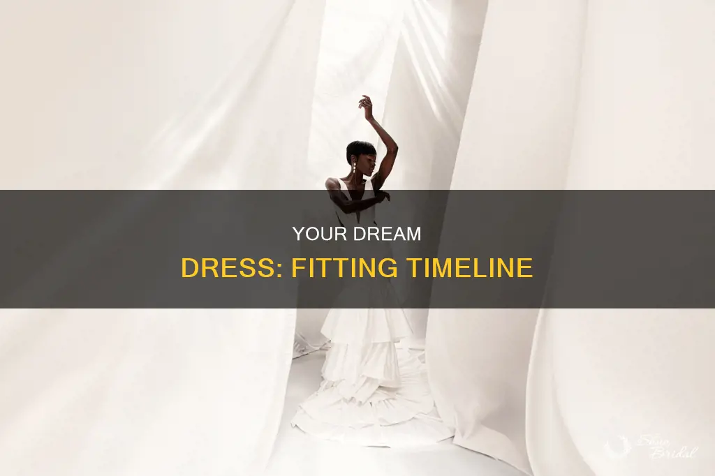 how soon to do wedding dress fittings