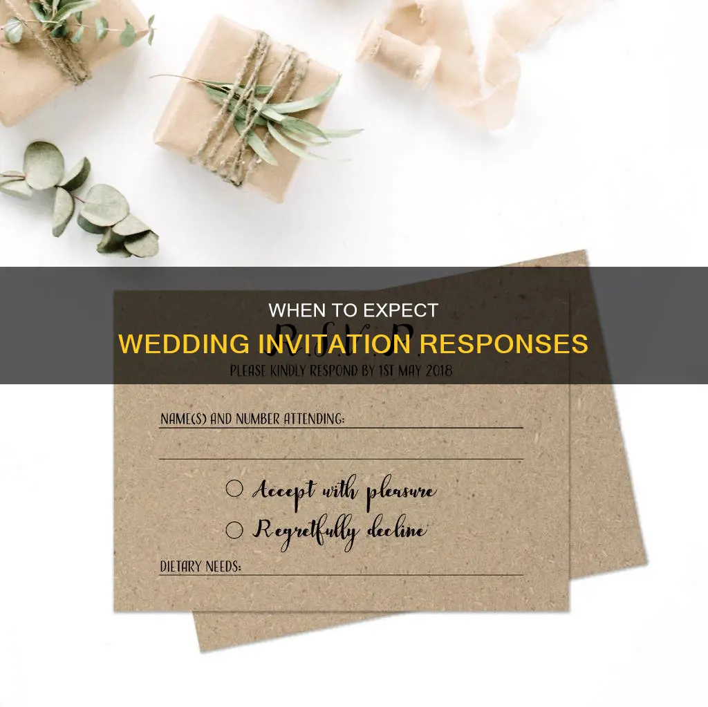 how soon to have wedding invitations returned