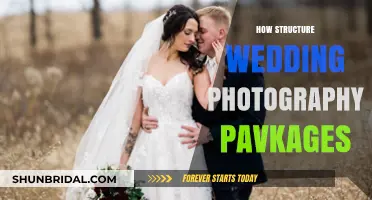 Wedding Photography Packages: Structure, Pricing, and Customization