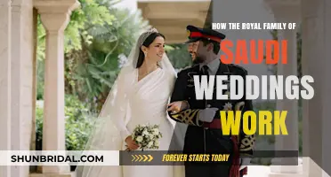 Inside Saudi Royal Weddings: Traditions, Extravagance, and Cultural Significance