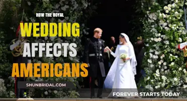 Royal Wedding Ripple Effect: How Americans Feel the Impact