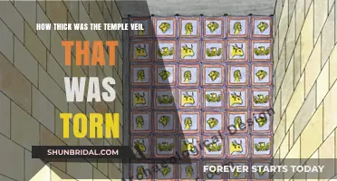 The Torn Temple Veil: Unraveling Its Thickness and Significance