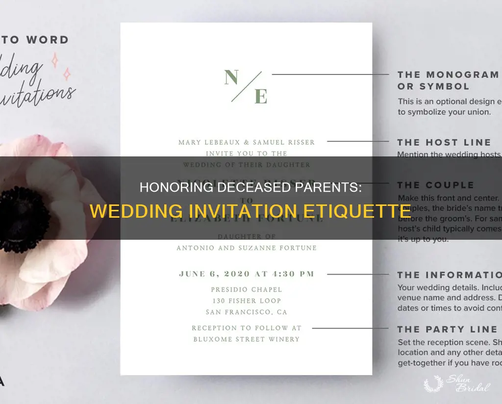 how to address deceased parent on wedding invitation