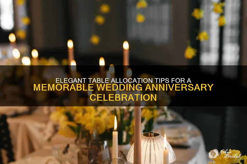 how to allocate tables in wedding anniversry