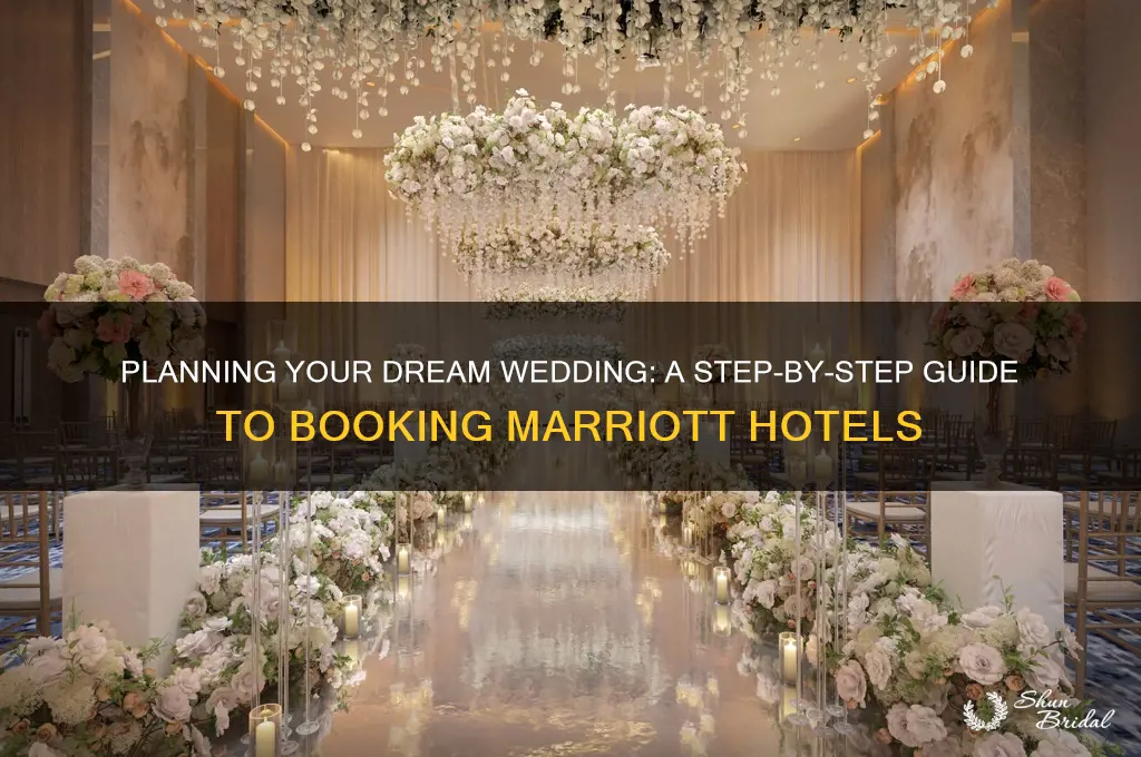 how to apply wedding for marriot hotel