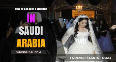 Your Ultimate Guide to Planning a Dream Wedding in Saudi Arabia