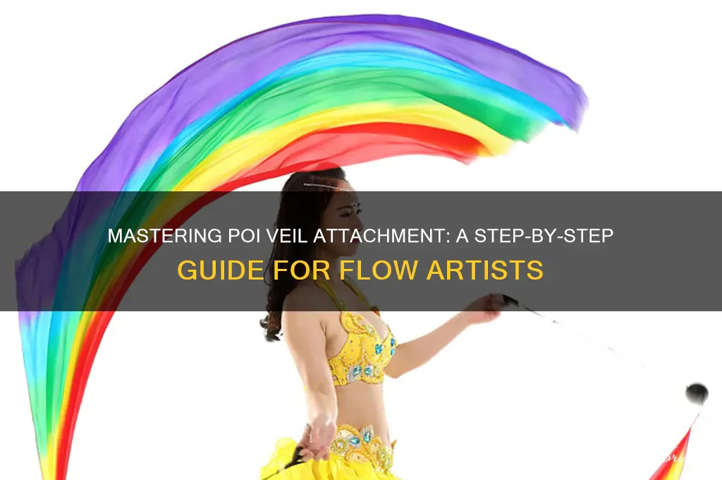how to attach veil to poi