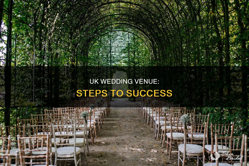 how to become a wedding venue uk